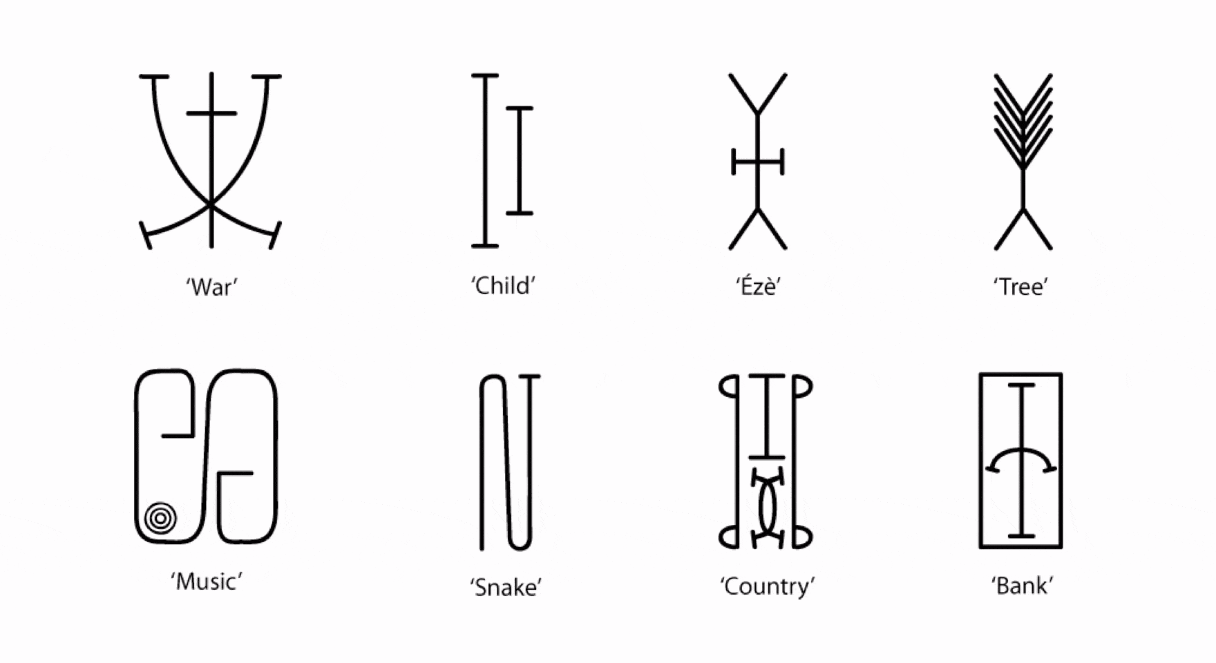 nsibidi