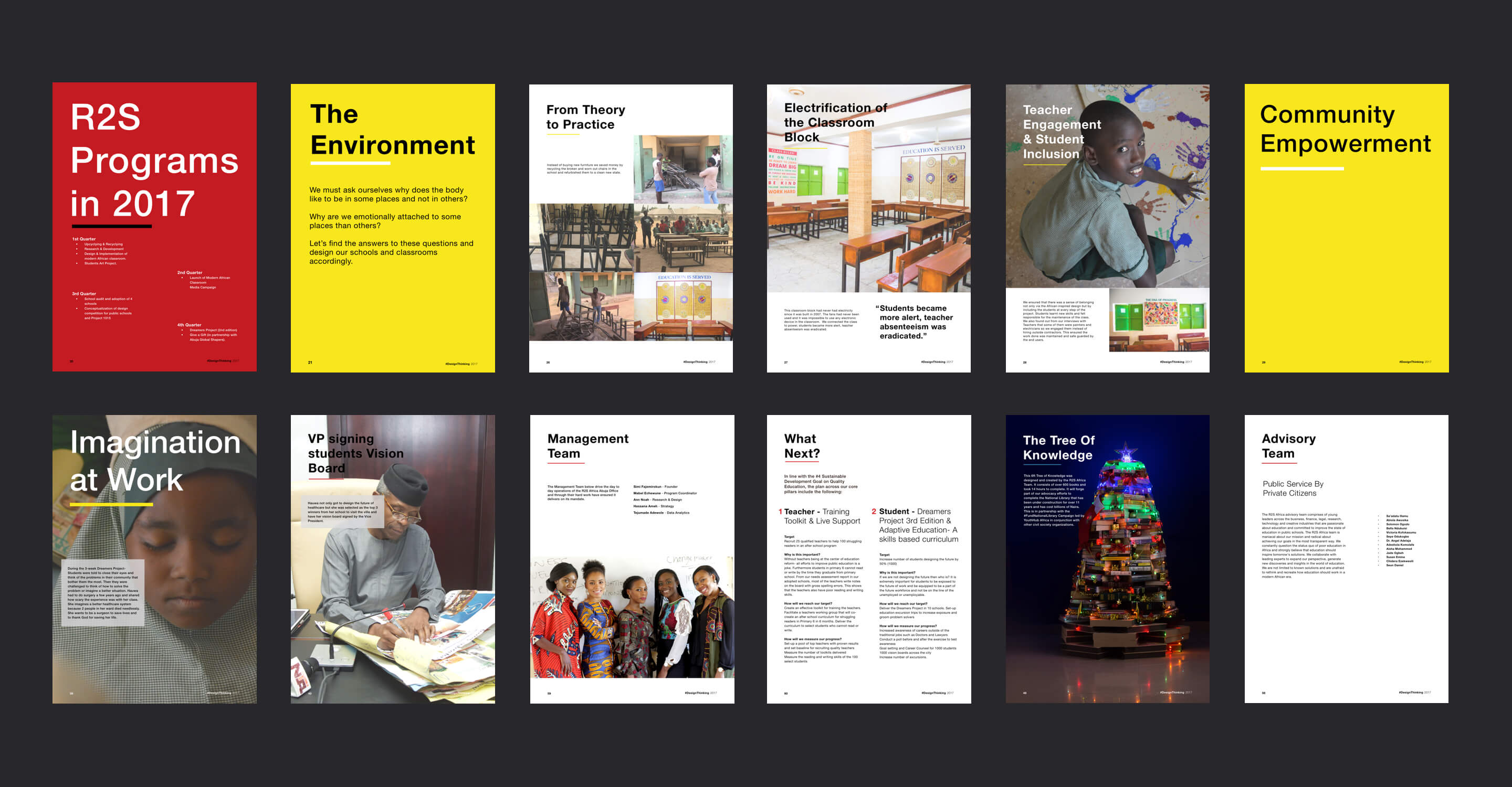 r2s portfolio pages